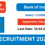 Bank of India Apprentice Recruitment 2025