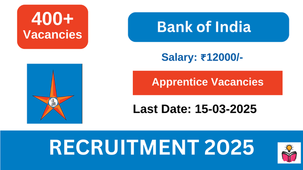 Bank of India Apprentice Recruitment 2025