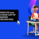 CESWE Results 2025 Written Exam List