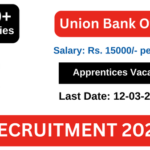 Union Bank of India 2691 Apprentices Recruitment 2025