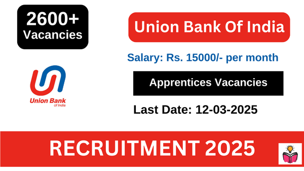 Union Bank of India 2691 Apprentices Recruitment 2025