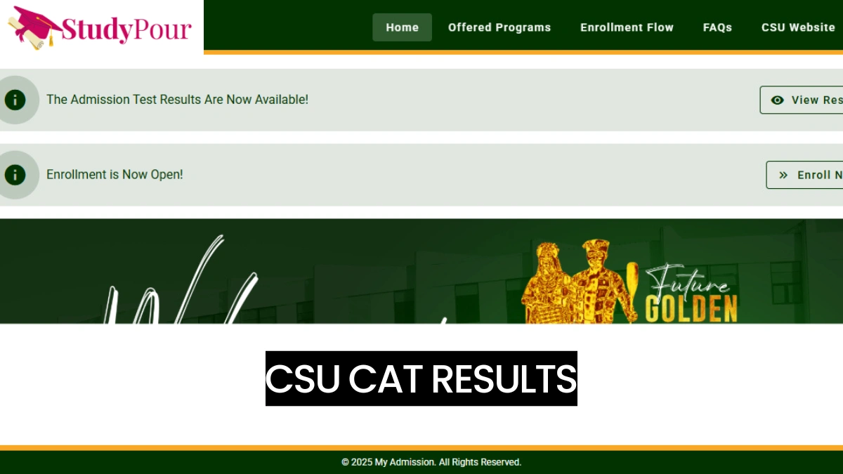 CSU CAT Results