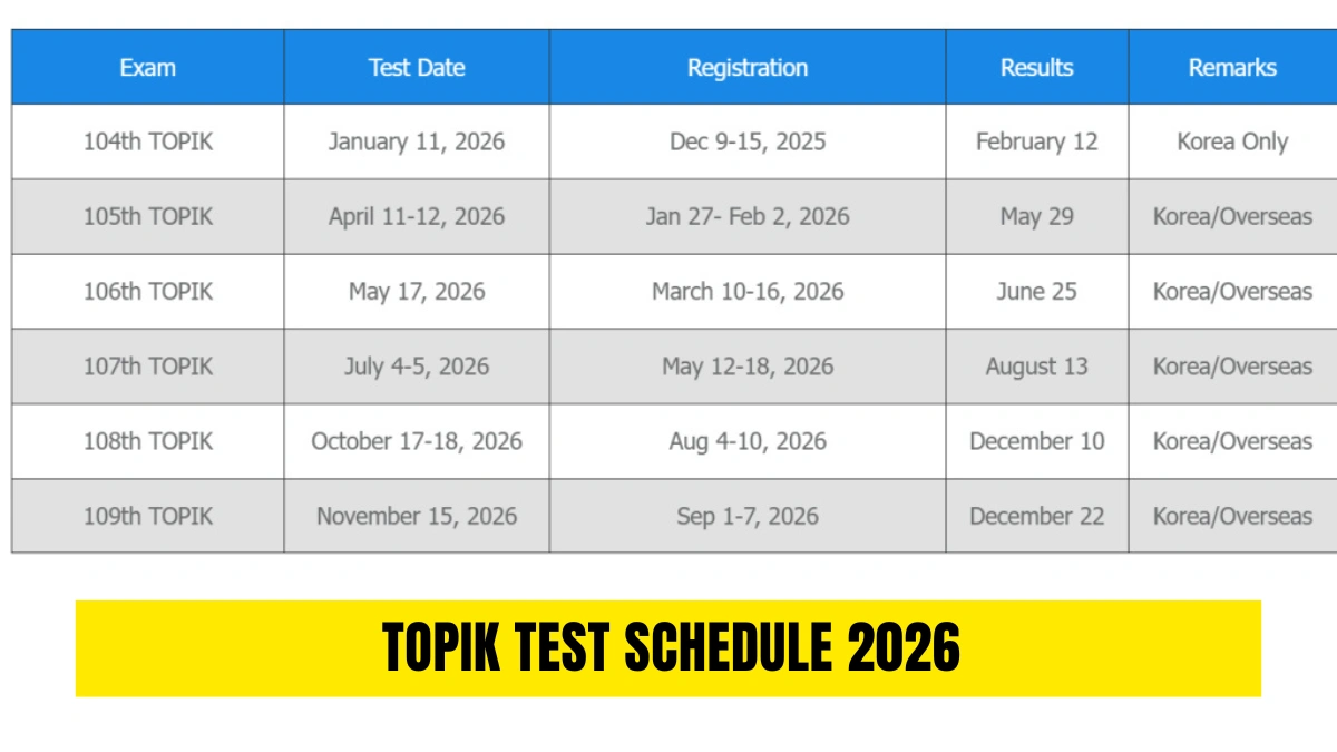 TOPIK Test Schedule 2026